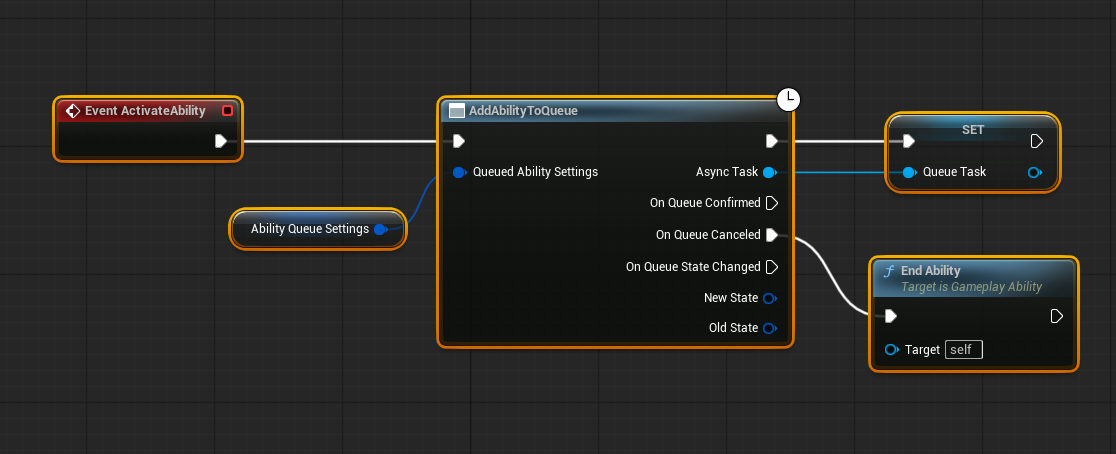 Add Ability Tp Queue Node