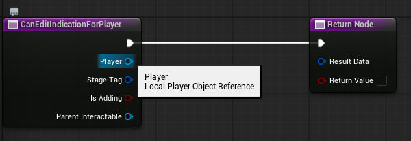Indication Stage Edit Condition