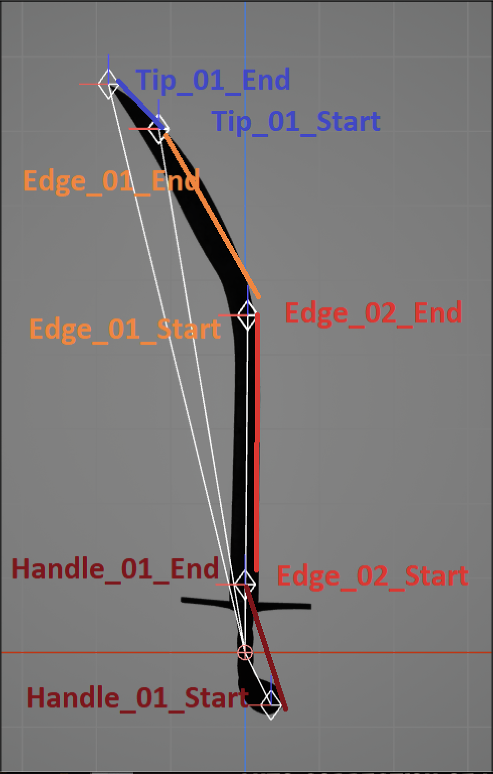 Section Example For Mesh