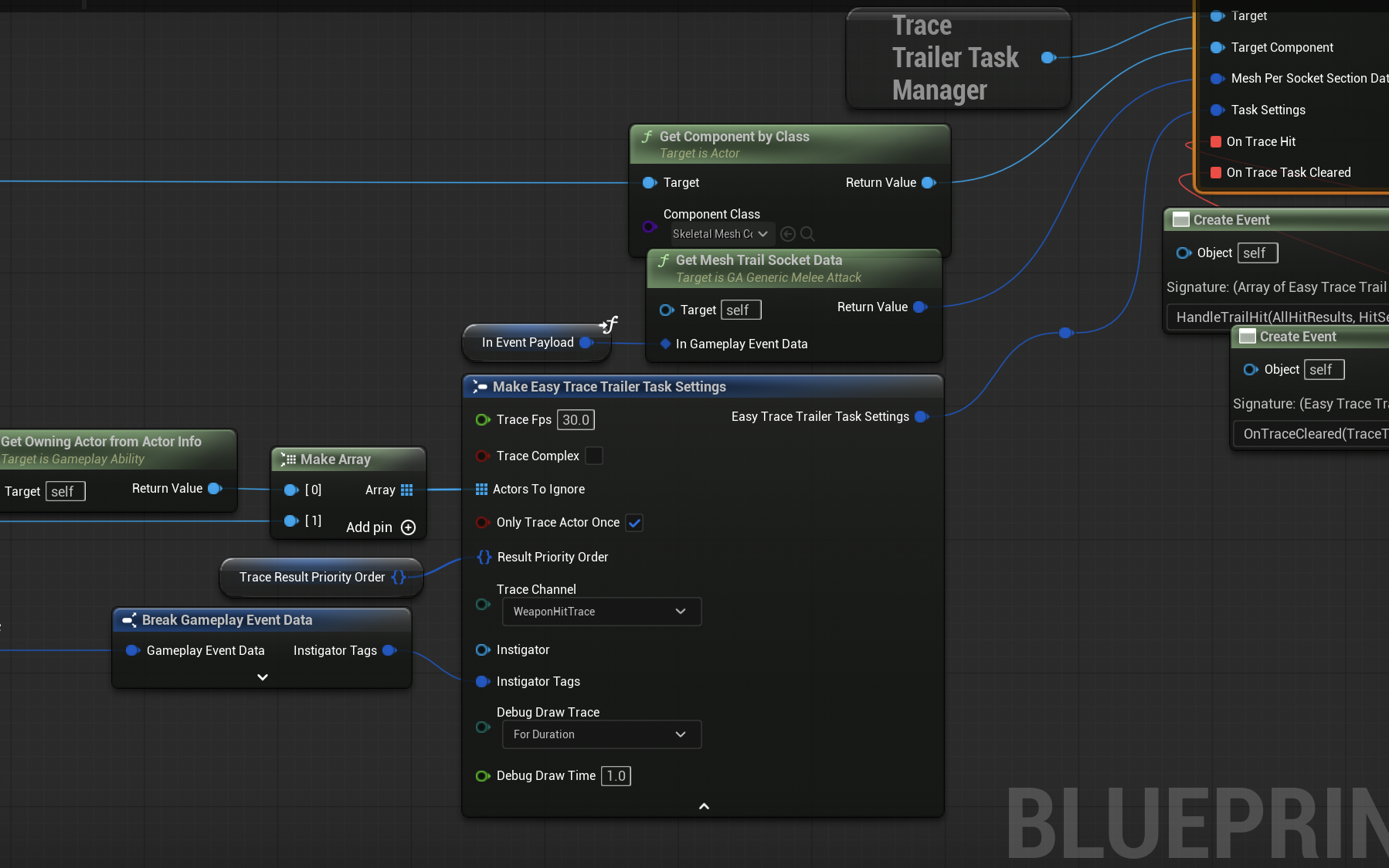 UseCaseOfInputParams